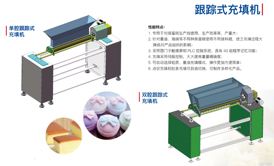 蛋糕充填機 DIY蛋糕烘焙市場的新寵 